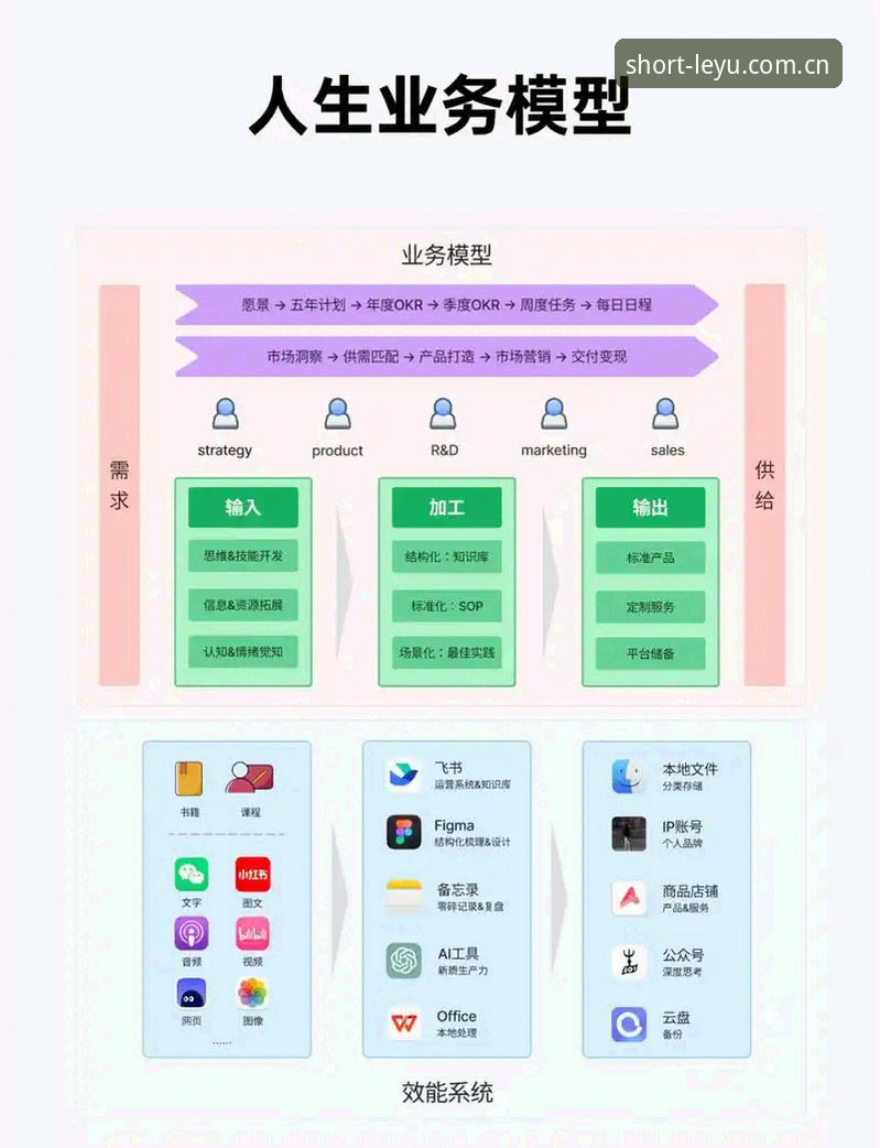 乐鱼官方数据传输稳定性 乐鱼官方数据传输稳定性深度分析:路径优化如何改写连接体验?